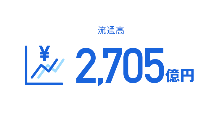 流通高