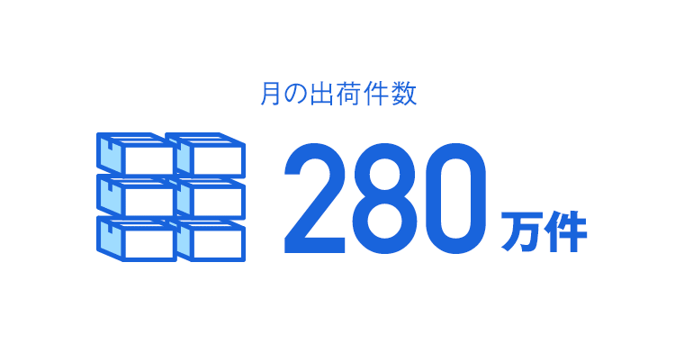月の出荷件数